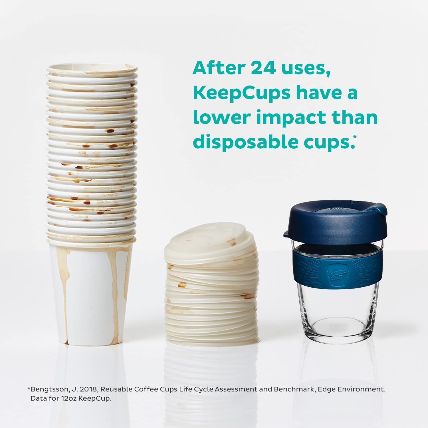 KeepCup 12oz Reusable Coffee Cup - Eco-Friendly Travel Mug with Toughened Glass & Non-Slip Silicone Band, 12-Ounce Medium Size, Perfect for Hot/Cold Drinks, Ideal for Office, Commuting & Outdoor Activities