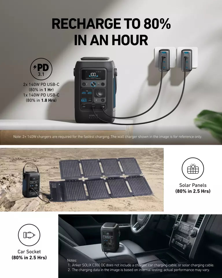 Anker SOLIX C300X 288Wh Portable Power Station - 300W Output, Solar Generator for Camping, RV, Emergencies & Outdoor Adventures