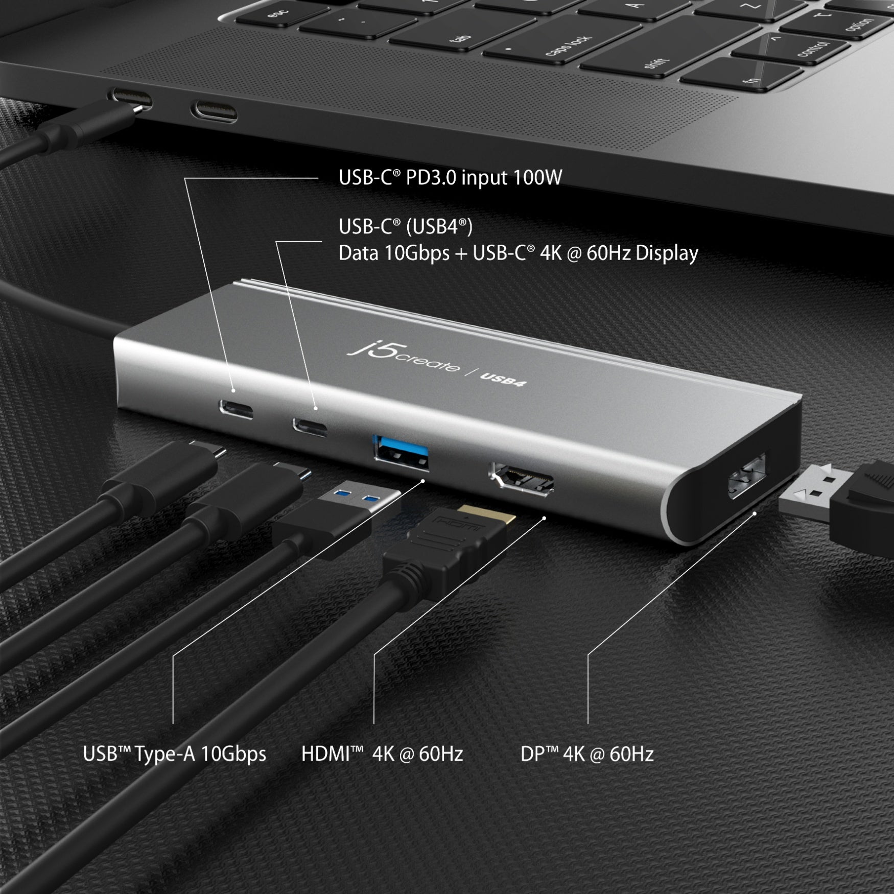 USB4® Dual 4K Multi-Port Hub - 7-in-1 Adapter with 100W PD, HDMI, USB-C, USB-A for MacBook Pro/Air, Dell XPS, iPad Pro - Perfect for Home Office & Video Conferencing
