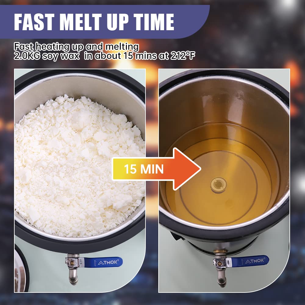 TOAUTO 10Lbs Electric Wax Melter for Candle Making - Fast Heating Wax Melting Pot with Precision Temperature Control, No-Drip Spout & Easy Clean - Perfect for DIY Candles, Wax Sealing, and Aromatherapy at Home