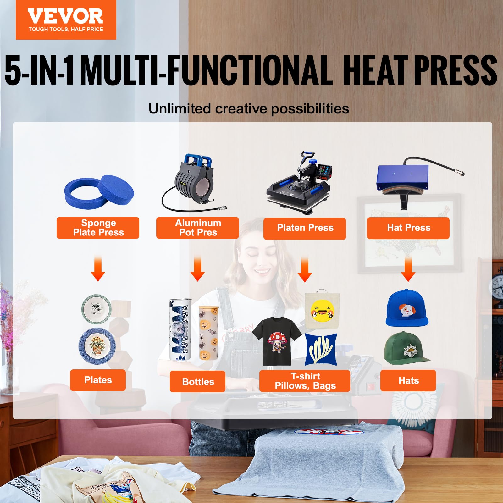 VEVOR 5-in-1 Digital Heat Press Machine 15x15 Inch with 360° Swing-Away Rotation - Multi-Function for T-Shirts, Tumblers, Mugs, Hats & Plates - Perfect for DIY Crafts, Custom Apparel & Small Business Printing