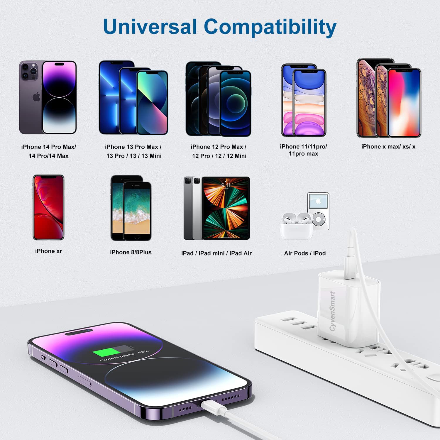 MFI Certified 20W PD USB C Wall Charger for iPhone 14/13/12/11 Pro Max/XS/XR - Fast Charging Block with 10ft USB C to Lightning Cable (2 Pack) - Perfect for Home, Office & Travel Charging