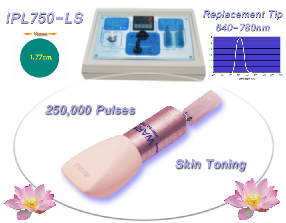 640nm & 780nm Red Light Therapy Tip for Skin Tightening & Toning | Compatible with Beauty Treatment Machines & Devices | Perfect for Facial Rejuvenation & Anti-Aging Treatments