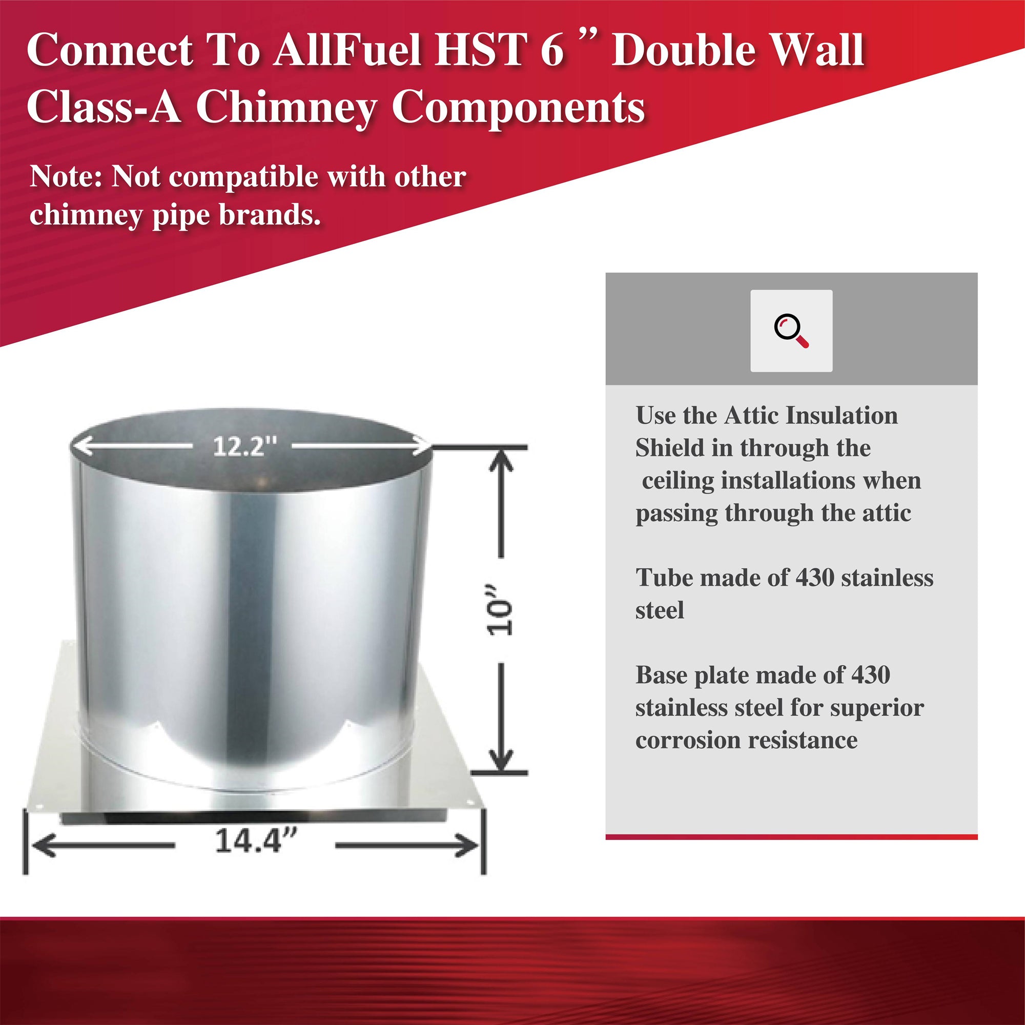 AllFuelHST Attic Insulation Shield for 6-Inch Inner Diameter Chimney Pipe - Fireproof Protection for Wood Stove & Heating Systems in Homes