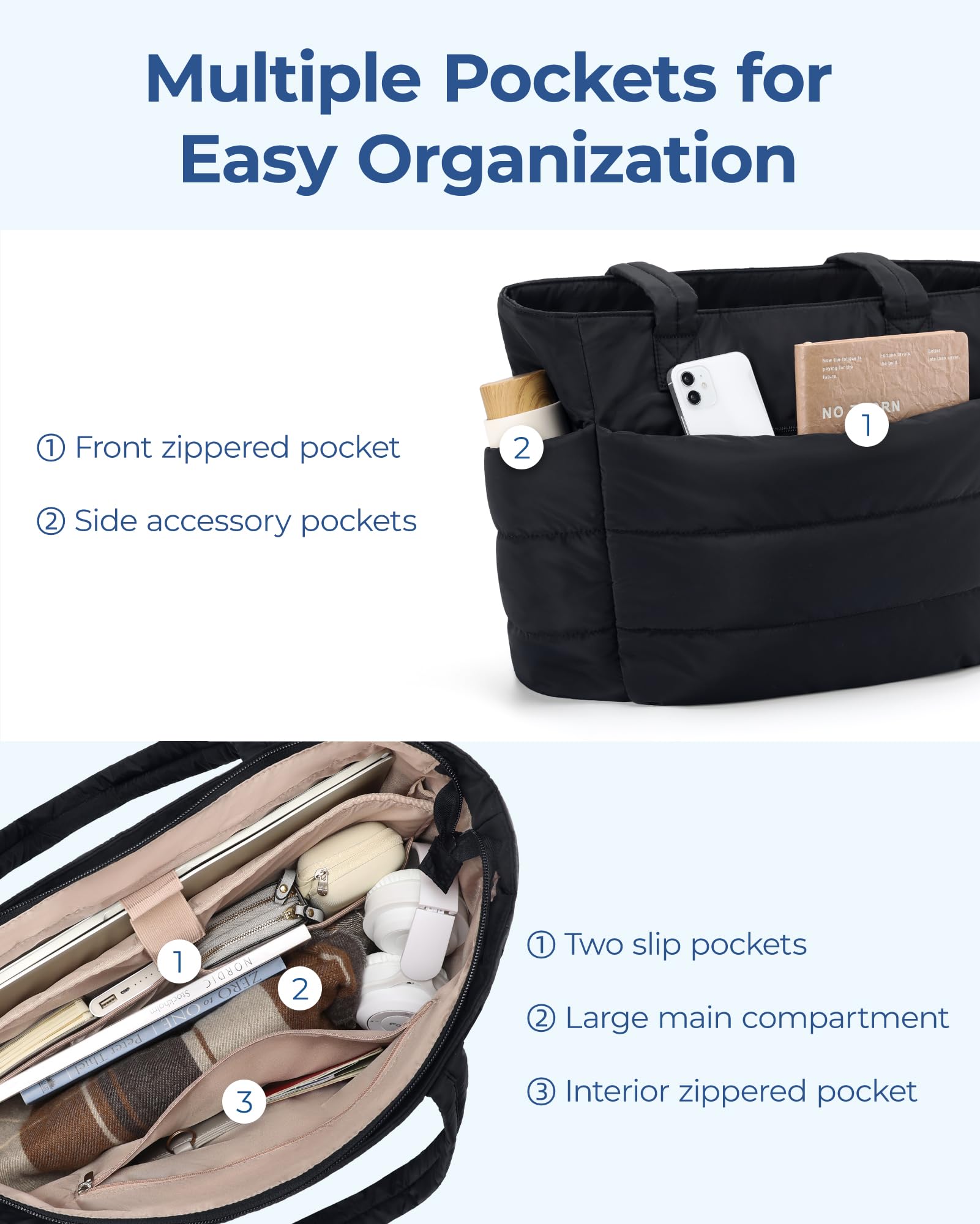 BAGSMART Lightweight Quilted Tote Bag for Women - Puffy Shoulder Handbag with Multiple Compartments | Perfect for Travel, Work, Shopping & Daily Use