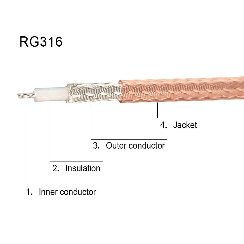 Superbat SMA Male to SO239 RF Coaxial Cable 3ft with 3pcs SMA to SO239/PL259 Adapter Kit - Compatible with CB Radio, Handheld Radio Antenna, Walkie Talkie, Vector Network Analyzer - Perfect for Ham Radio, Communication Equipment, and Signal Testing
