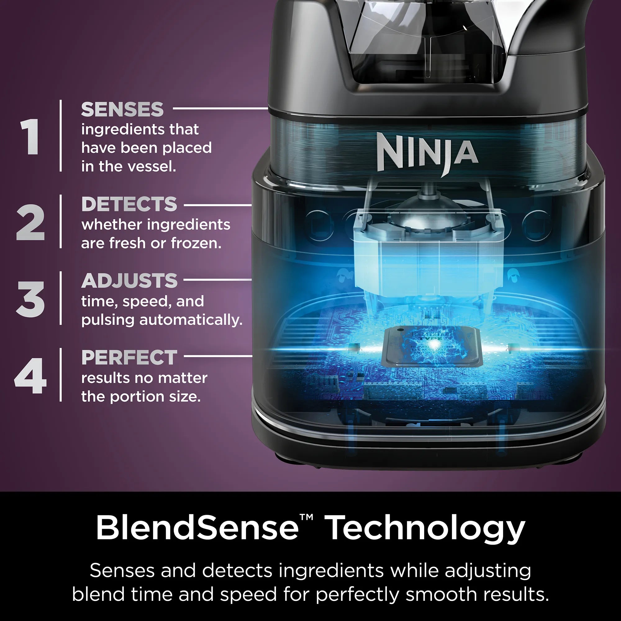 Ninja Detect Kitchen System Power Blender + Food Processor Pro - High-Speed Blending & Food Prep for Smoothies, Sauces & Dough | Perfect for Home Chefs & Healthy Lifestyles