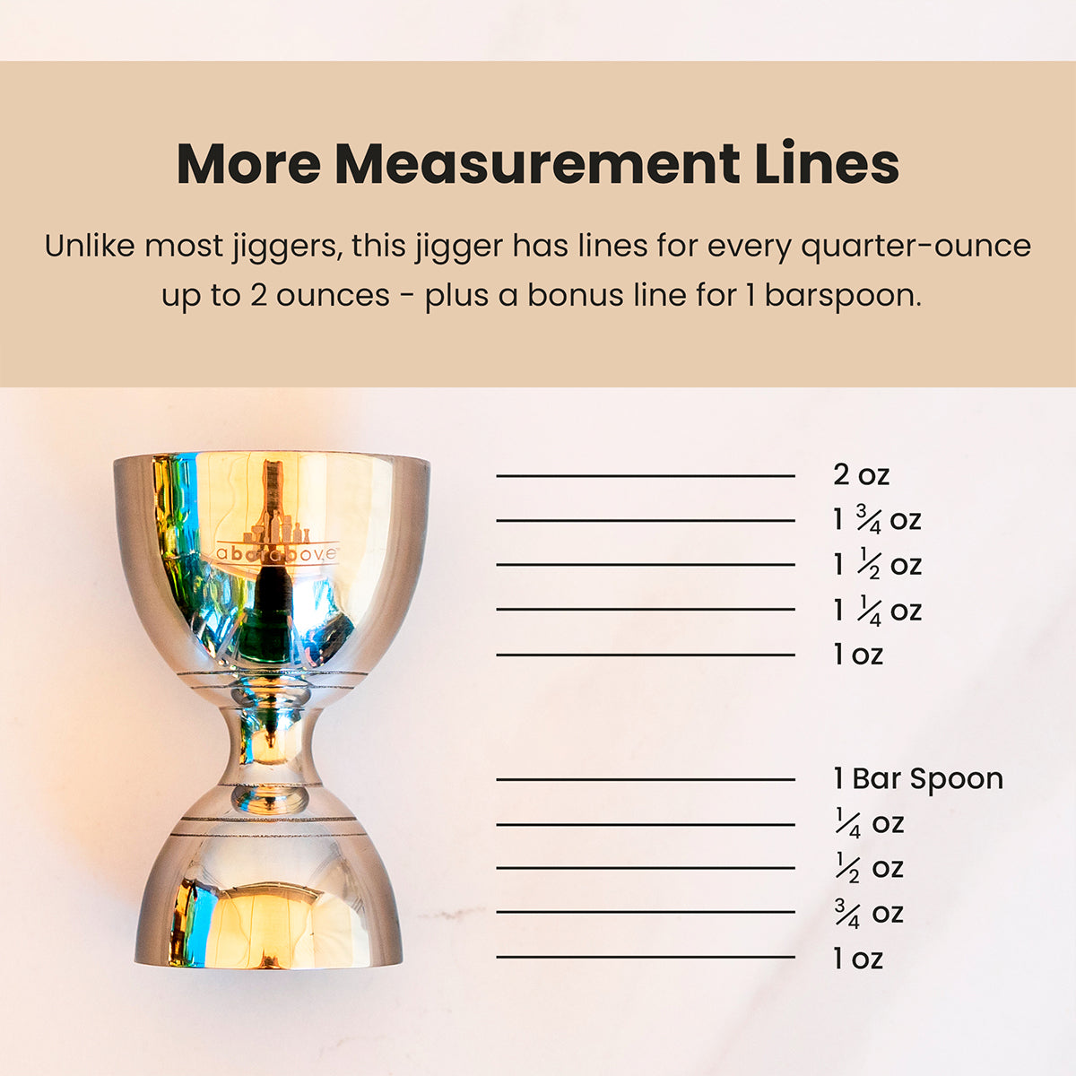 Premium Stainless Steel Cocktail Jigger - 1oz & 2oz Dual-Sided Measuring Cup for Bartenders, Home Bars & Mixology - Perfect for Crafting Martinis, Margaritas & Cocktails
