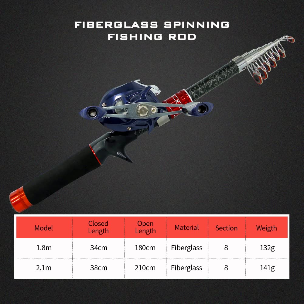 Carbon Fiber Telescopic Fishing Rod and Reel Combo with Stainless Steel Baitcaster - Portable Travel Fishing Pole for Saltwater & Freshwater - Perfect Gift for Men - Ideal for Camping, Beach & Boat Fishing Adventures