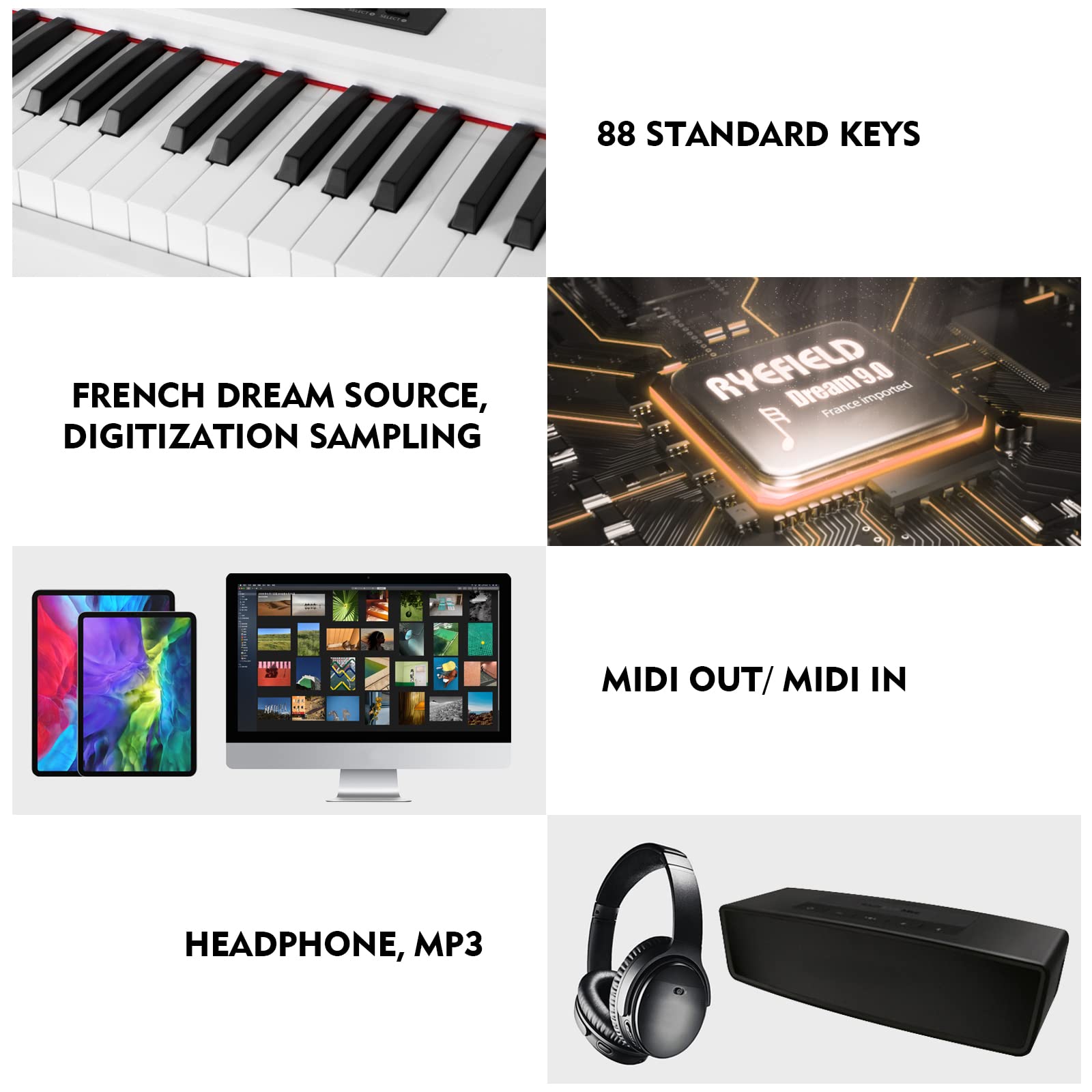 MUSTAR 88 Key Semi-Weighted Digital Piano for Beginners - Full Size Electric Keyboard with Stand, Built-in Speakers & Sustain Pedal (White) - Perfect for Home Practice, Music Lessons & Studio Recording