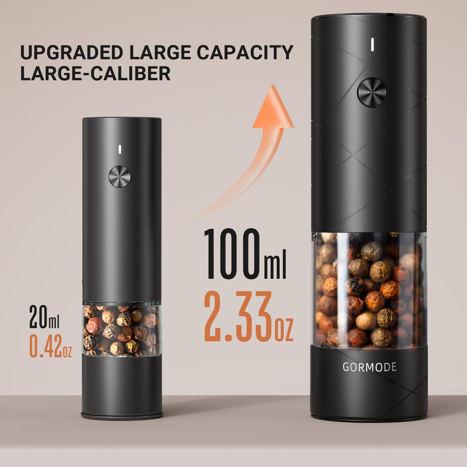 Premium Electric Salt and Pepper Grinder Set - USB Rechargeable, 6 Adjustable Coarseness Levels - Automatic One-Hand Operation - Perfect for Kitchen, Dining Table & Outdoor BBQ (Set of 2)