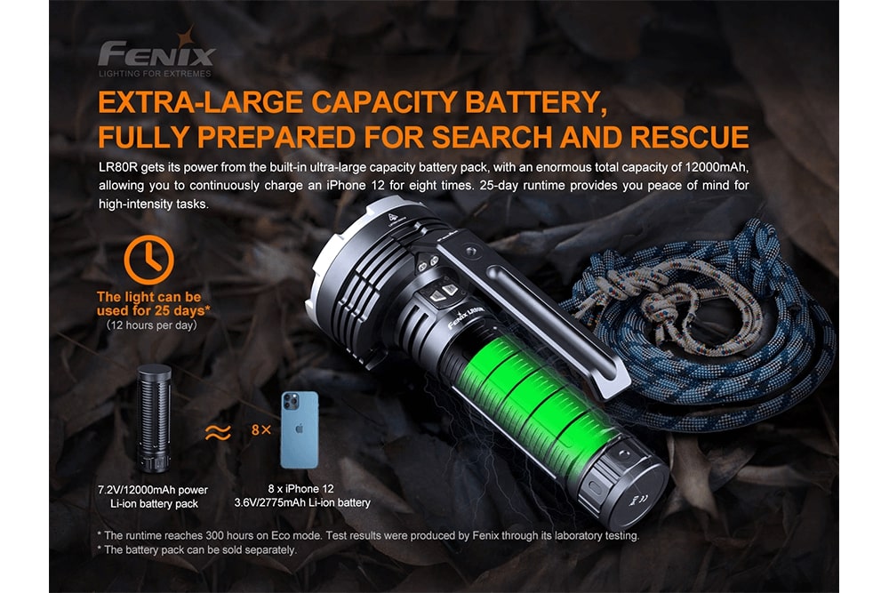 Fenix LR80R Rechargeable LED Searchlight - 3500 Lumens, Waterproof Flashlight for Camping, Hunting & Emergency Use (Open Box)