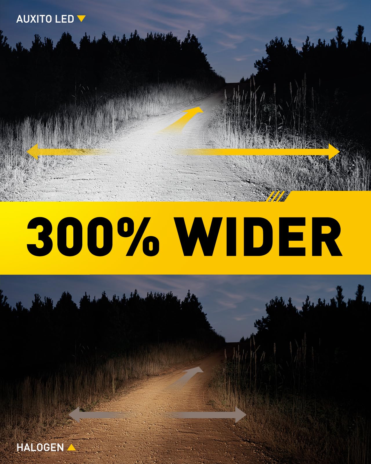 AUXITO 9005/HB3 H11/H9/H8 LED Fog Light Bulbs - 62000LM, 900% Brighter, IP68 Waterproof, Plug-N-Play Installation in 5 Minutes (Pack of 4) - Perfect for Off-Roading, Night Driving, and Severe Weather Conditions