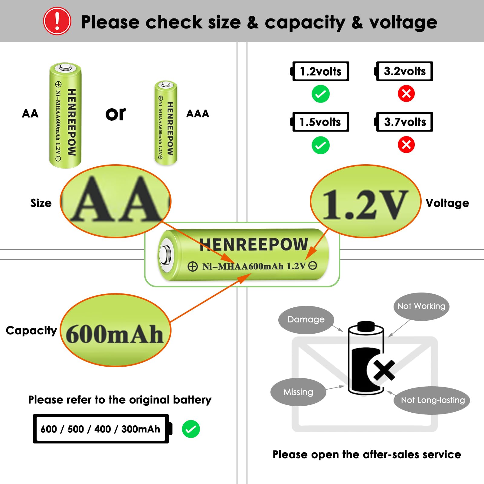 Henreepow Ni-MH AA Rechargeable Batteries 1.2V 600mAh - 12 Pack High Capacity Double A Batteries for Solar Lights, Outdoor Lighting, Garden Lights, String Lights & Pathway Lights - Pre-Charged & Eco-Friendly Power Solution