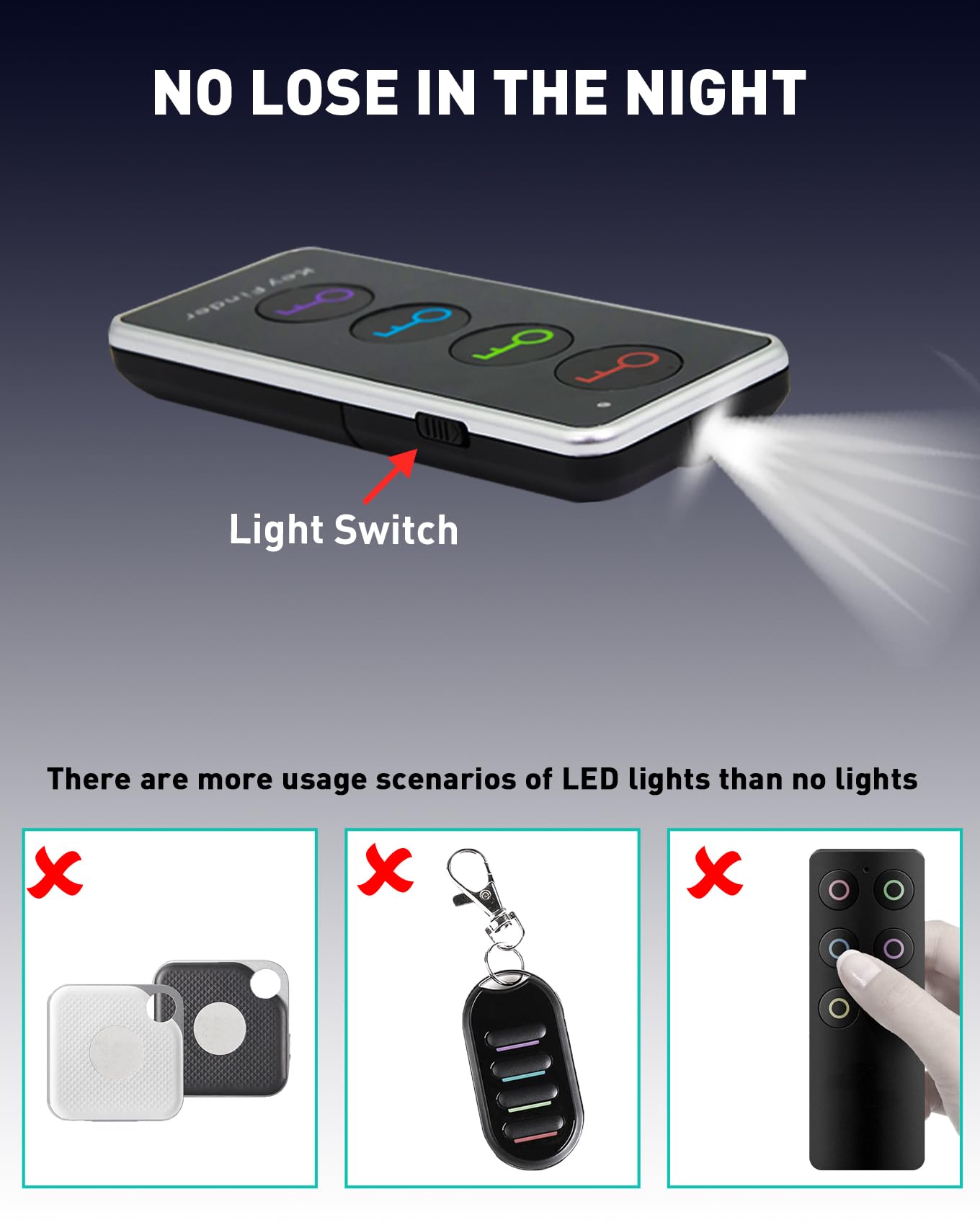 85dB+ Wireless Key Finder & Item Locator - 131ft Range with Sound Alarm | Track Wallet, Keys, Phone, Glasses & Pets | Includes Batteries | Perfect for Home, Office & Travel Organization