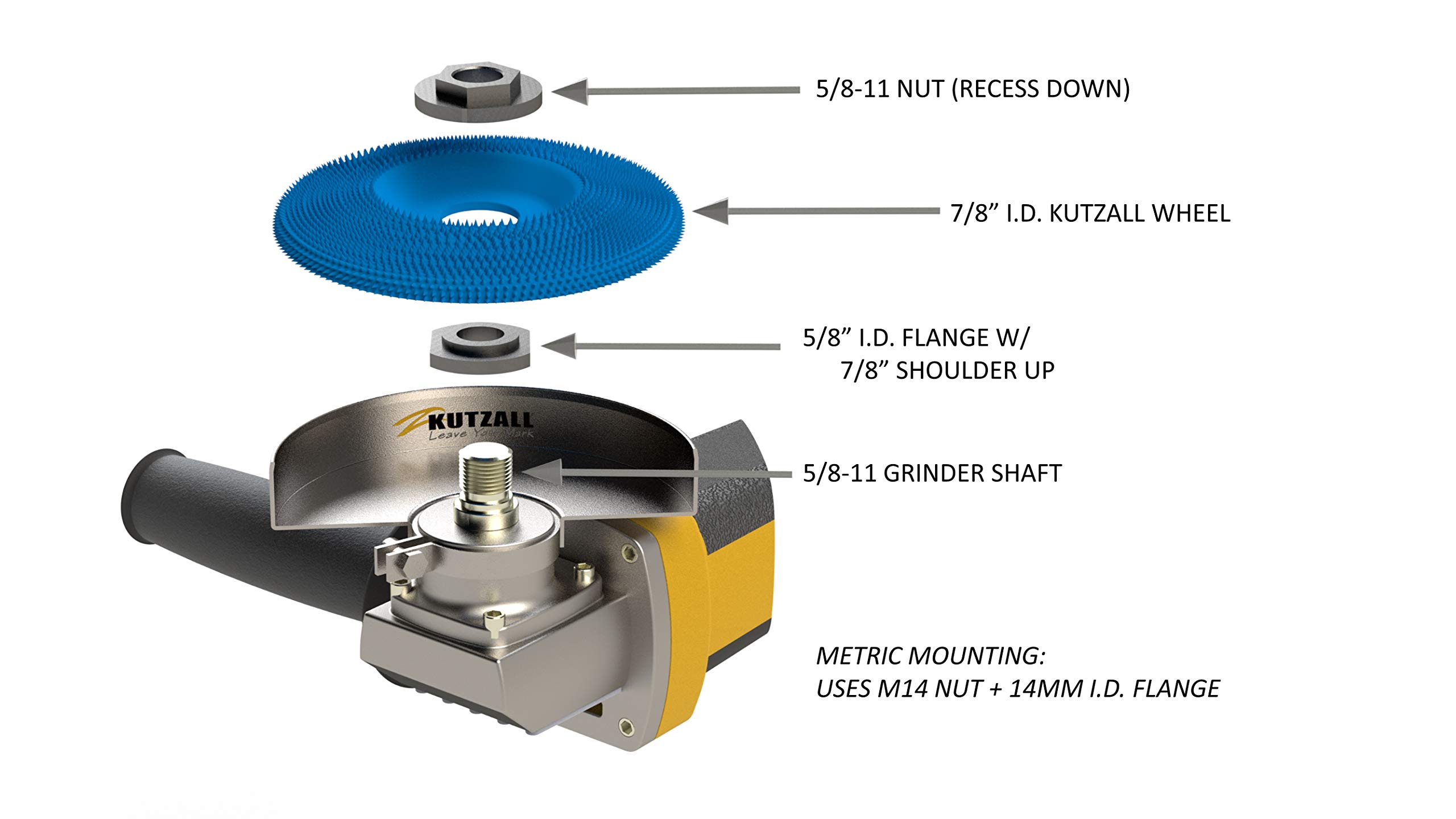 Kutzall Original Coarse Shaping Disc 4.5