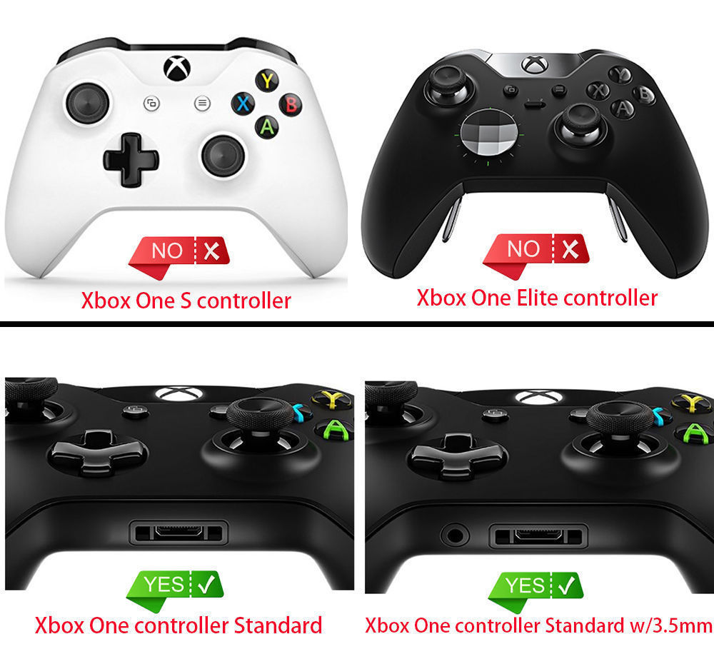 eXtremeRate Textured Black Replacement Housing Panel & Side Rails for Xbox One Controller - Repair Kit with Enhanced Grip for Gaming - Perfect for DIY Fixes & Controller Customization