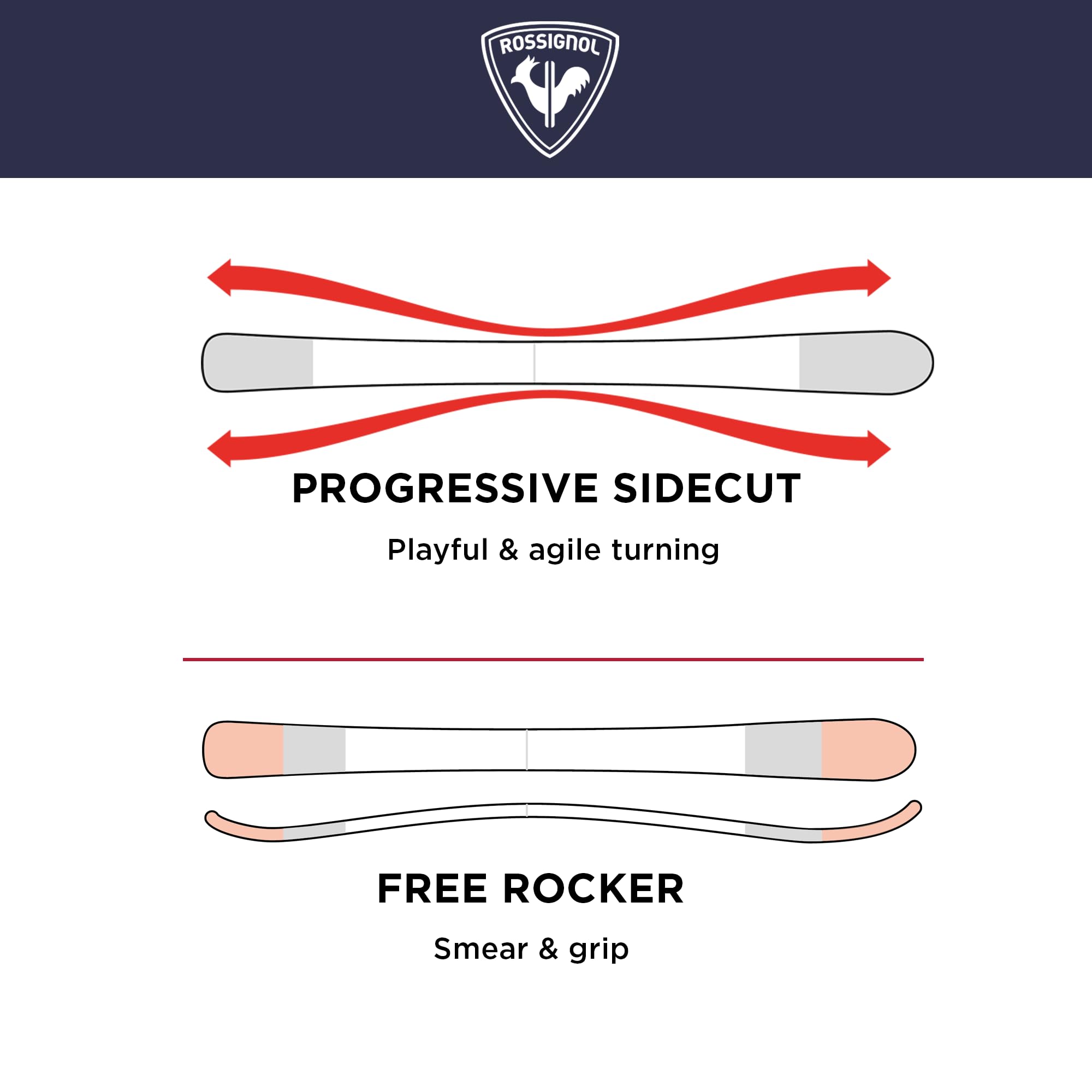 Rossignol Rallybird Soul Pro Xpress Women's Alpine Downhill Skis - High-Performance All-Mountain Skis for Expert Skiers - Perfect for Powder, Groomers & Freeride Terrain