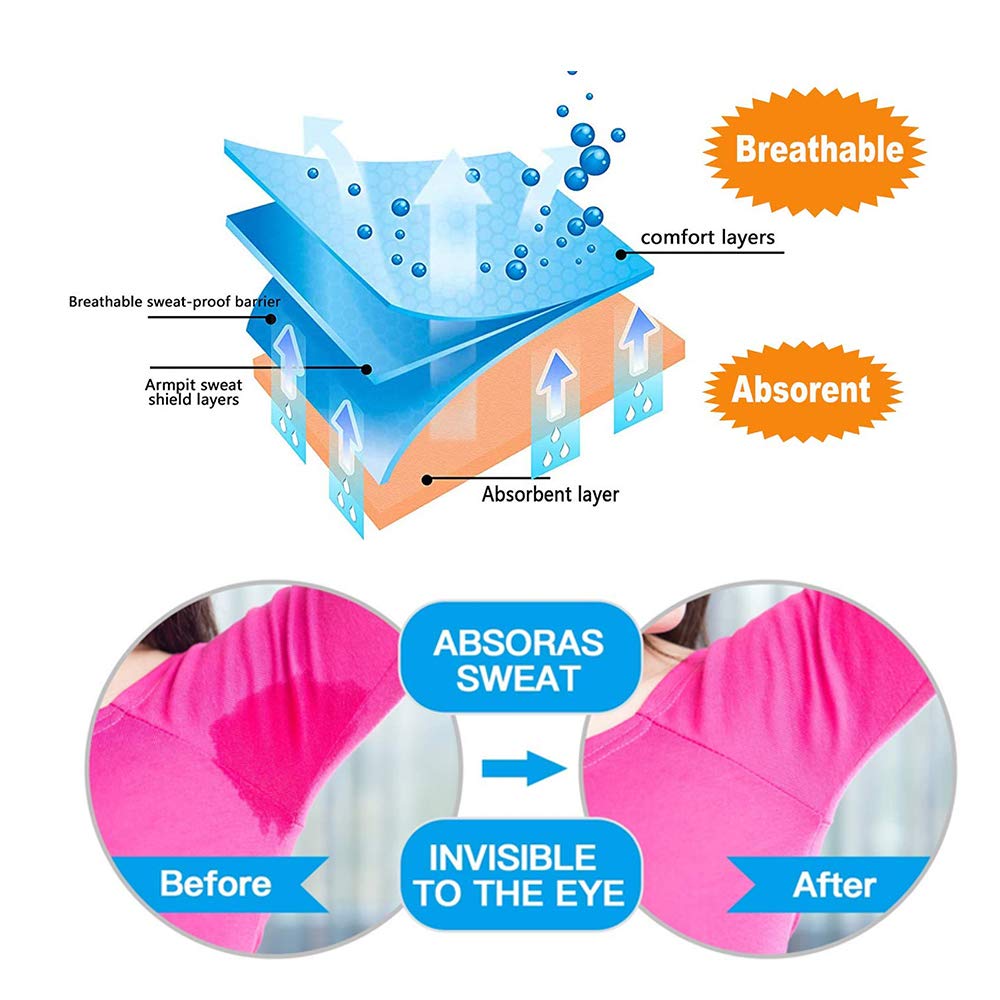 Premium Disposable Underarm Sweat Pads for Women & Men - 100 Pack | Hyperhidrosis Protection, Odor Control & Invisible Comfort | Ideal for Work, Gym & Daily Activities