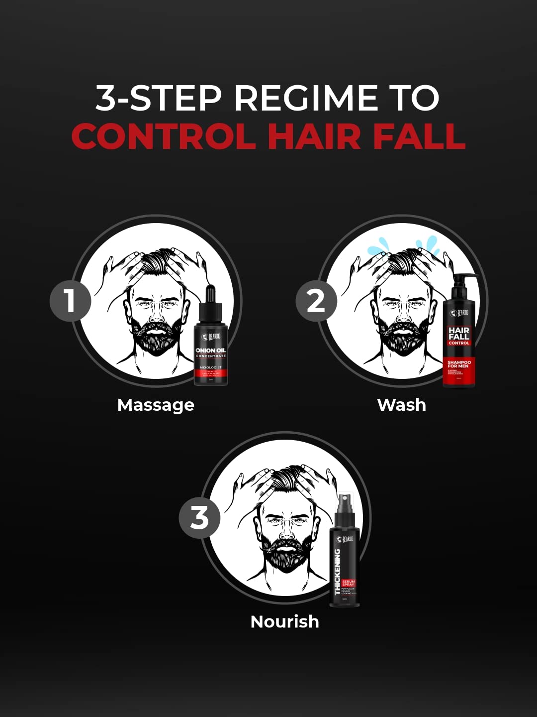 Beardo Onion Oil Concentrate for Hair Growth - 25ml | Red Onion & Sunflower Oil Blend | Natural, Non-Sticky Hair Treatment | Reduces Hair Fall & Strengthens Roots | Perfect for Daily Scalp Massage & Overnight Hair Care