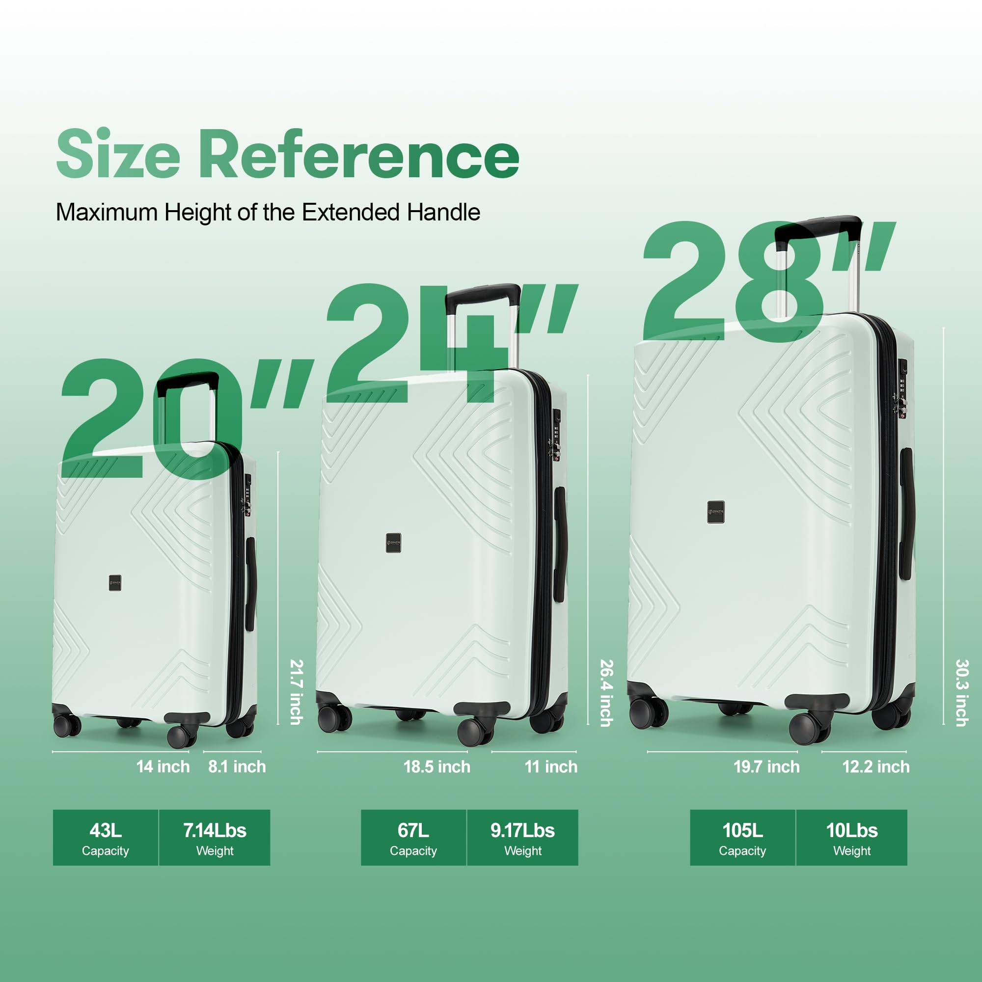 3-Piece Hard Shell Luggage Set with Spinner Wheels & TSA Lock - Mint Green Suitcases for Travel, Vacation & Business Trips