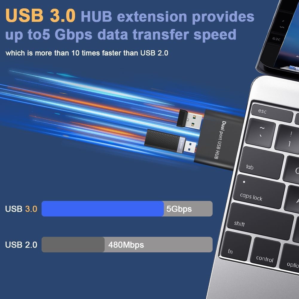 USB 3.0 Hub 1 in 2 Out Splitter Adapter for Laptop, PC, MacBook, Xbox, PS3, Wii - High Speed Data Transfer & Charging - Perfect for Gaming, Office Work & Home Entertainment (Grey)