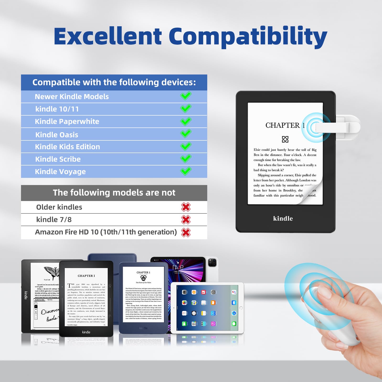 Kindle Page Turner Remote Control - Wireless Clicker for Kindle Paperwhite, Oasis, Kobo eReaders | Perfect for Reading Novels, Presentations & Video Projectors | White eBook Accessory