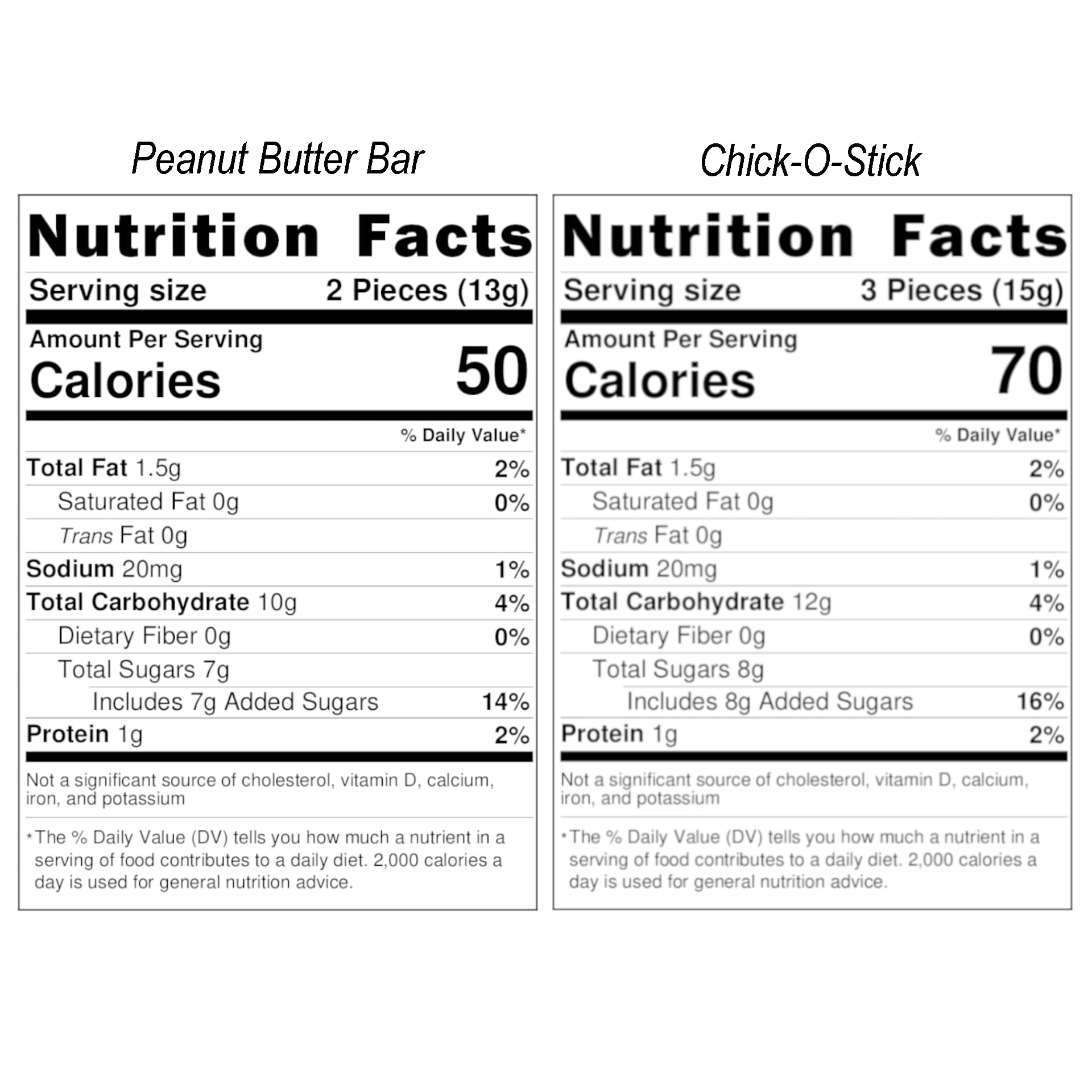 1.5 Lb Bulk Bag of Chick-O-Stix Nuggets & Peanut Butter Bars - 50/50 Mix of Crunchy Candy - Individually Wrapped, Fresh & Delicious - Perfect for Parties, Snacking & Gift Baskets