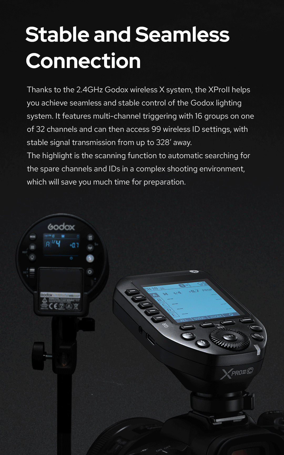 Godox XProII Wireless Flash Trigger for Canon Cameras - Perfect for Studio Photography, Outdoor Shoots & Event Coverage