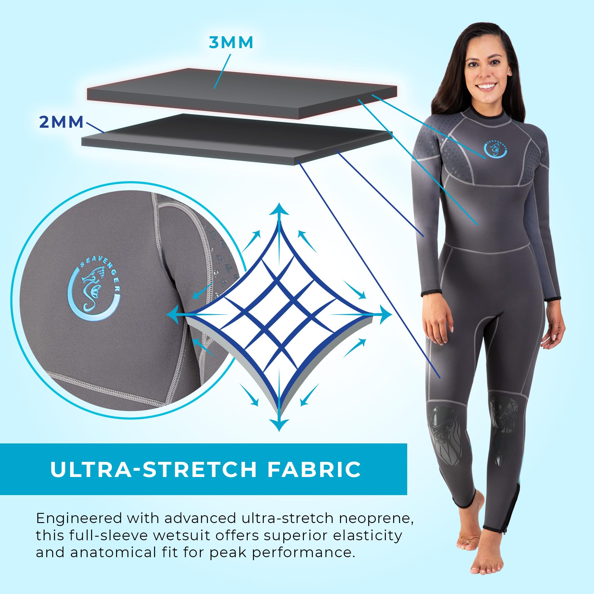 Seavenger Bravo 3/2mm Neoprene Full Body Wetsuit for Men & Women - Scuba Diving, Surfing, Snorkeling & Water Sports