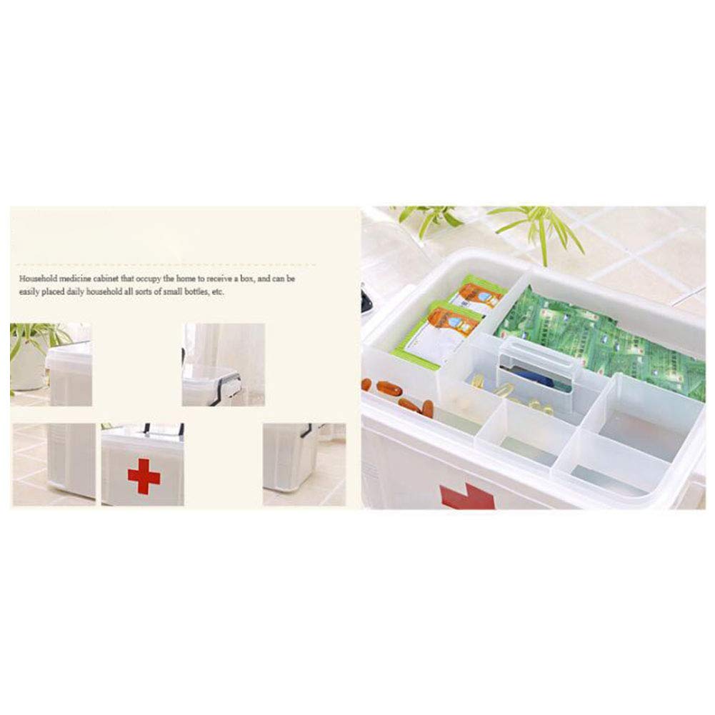 BSTCAR Portable Lockable Medicine Storage Box - Plastic Multi-Layer First Aid Kit Container for Home, Travel & Emergency Use - White