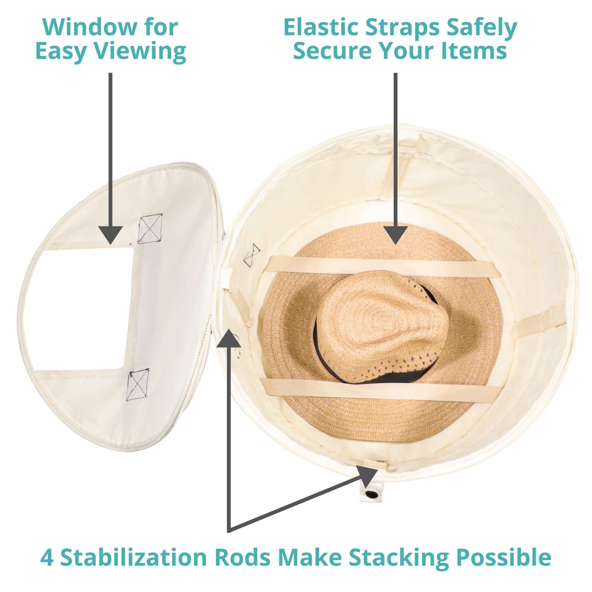 Stackable Round Pop-Up Hat Storage Box with Lid - Dustproof Closet Organizer for Cowboy, Sun & Beach Hats - Travel-Friendly Container for Men & Women - Perfect for Home, Office & Travel Organization (Ivory, 1 Pack)