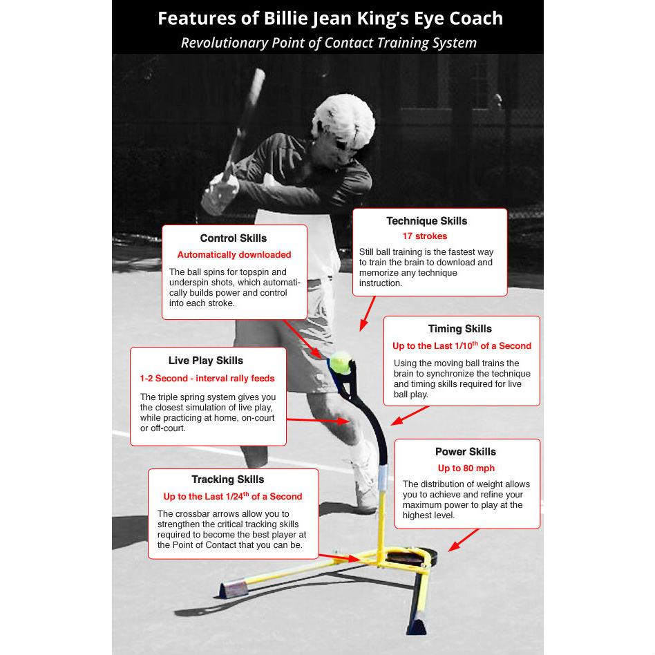 Billie Jean King's Eye Coach Pro - Tennis Training Aid for Improved Hand-Eye Coordination | Perfect for Tennis Players & Coaches