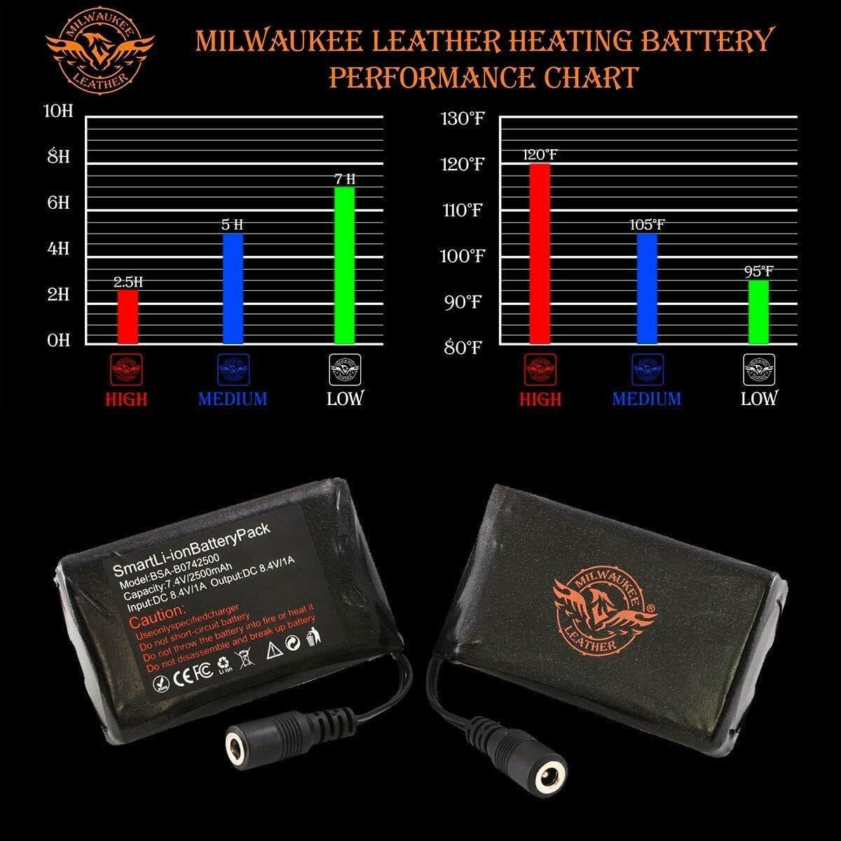 Milwaukee Leather MG7519SET Men's Black Heated Winter Gloves with i-Touch Technology - Rechargeable Battery Included - Perfect for Motorcycle Riding, Skiing & Cold Weather Outdoor Activities