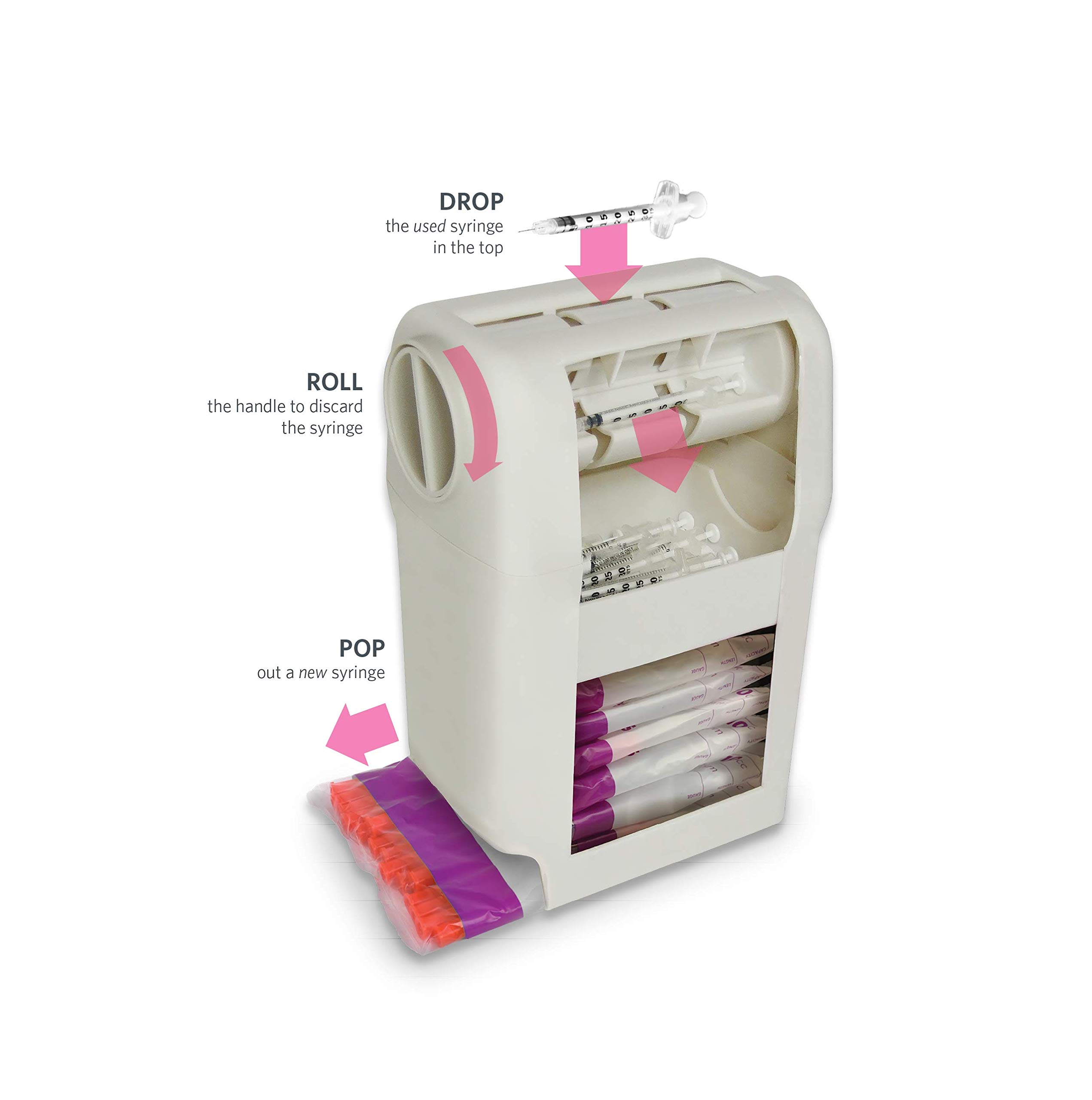 UltiGuard U-100 Insulin Syringes 1cc 31G x 5/16