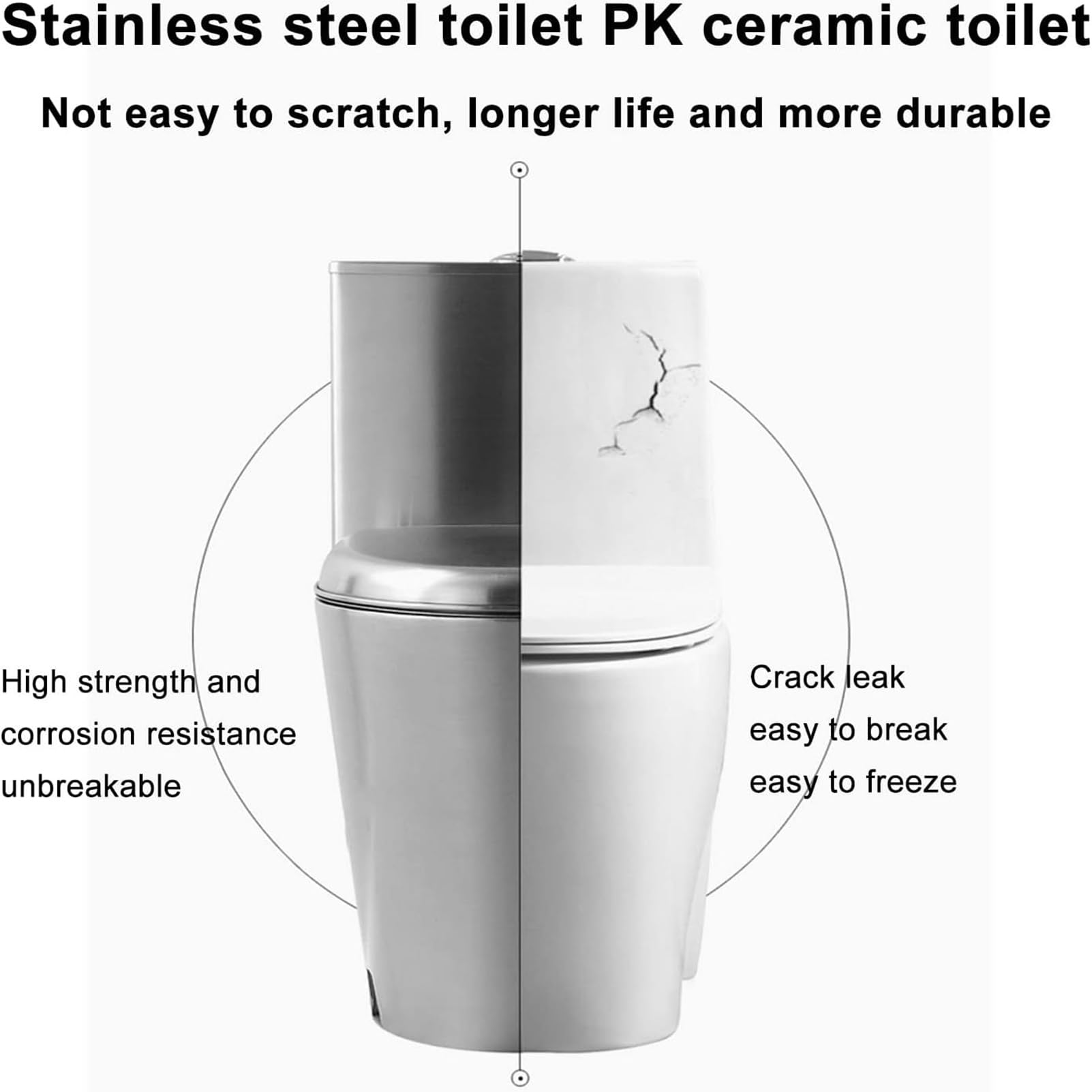 304 Stainless Steel Commercial Toilet - High Efficiency Water Saving One-Piece Toilet with Dual Flush & Soft Close, Silver Glossy Finish for Restaurants, Hotels, and Public Restrooms