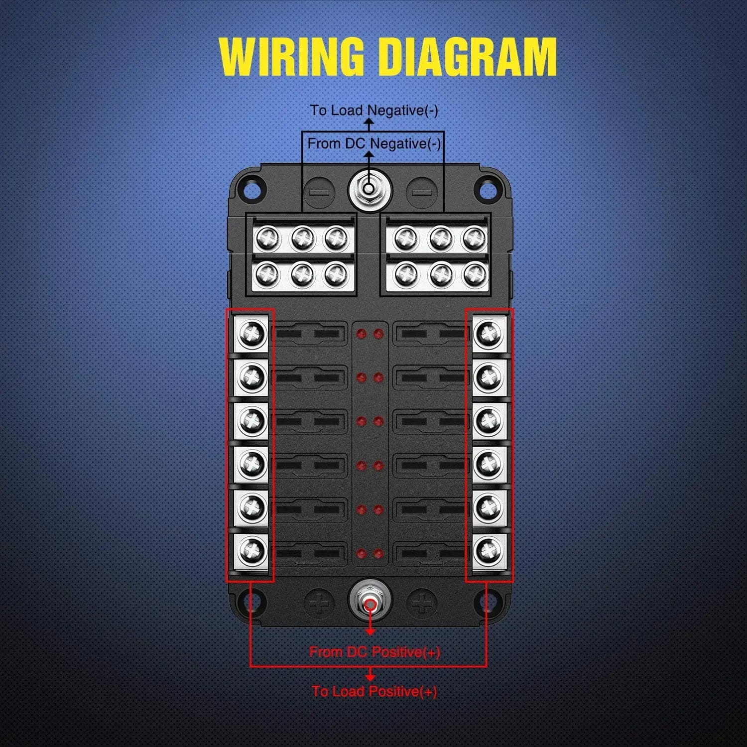 12 Way Blade Fuse Block with Negative Bus - 12 Circuit ATO/ATC Fuse Box Holder with LED Indicator & Waterproof Cover for Marine, RV, Automotive & Truck Electrical Systems