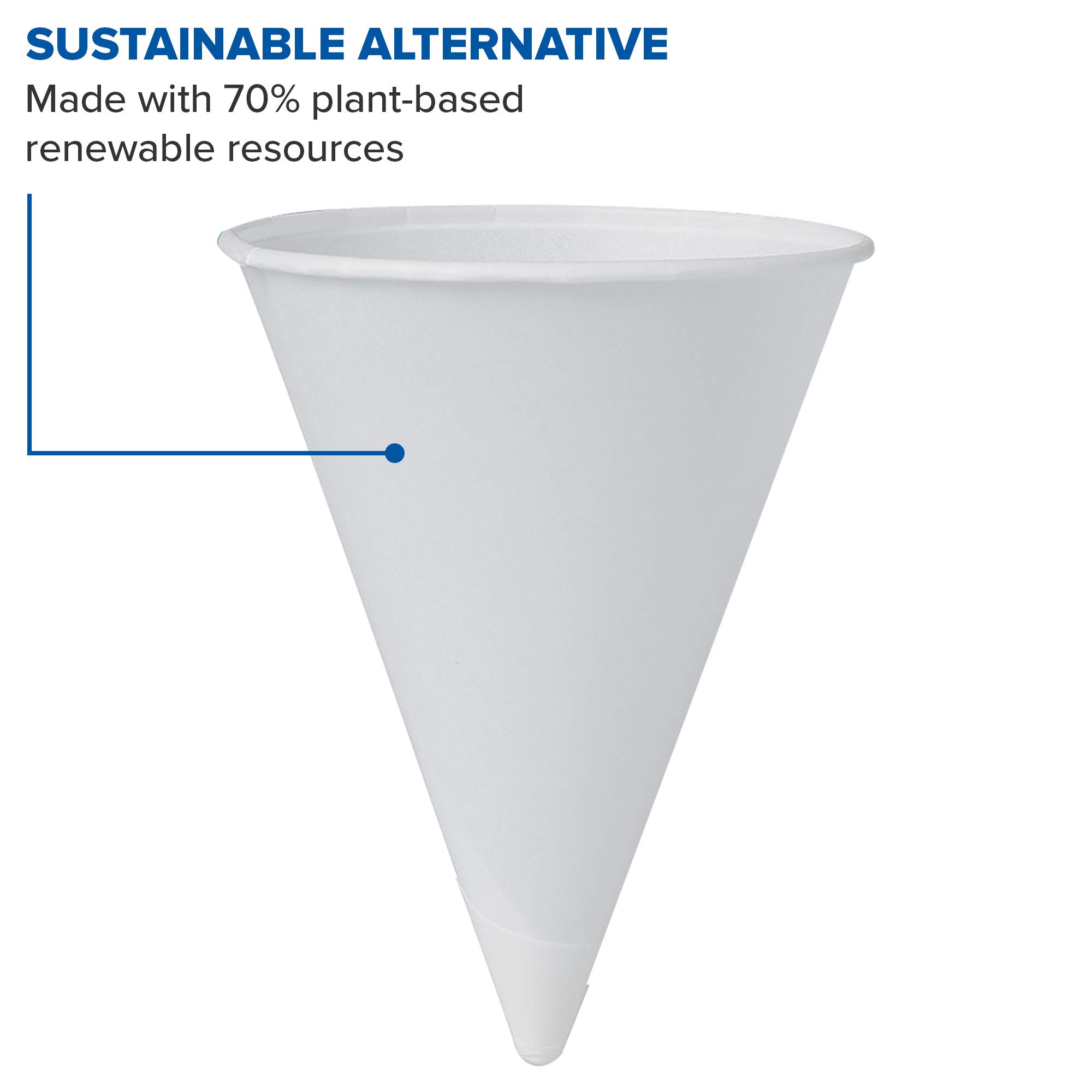 Solo 42RCP-2050 4.25 oz White Paper Cone Cups - Bulk Pack of 5000 | Disposable Drink Cups for Parties, Events, and Catering