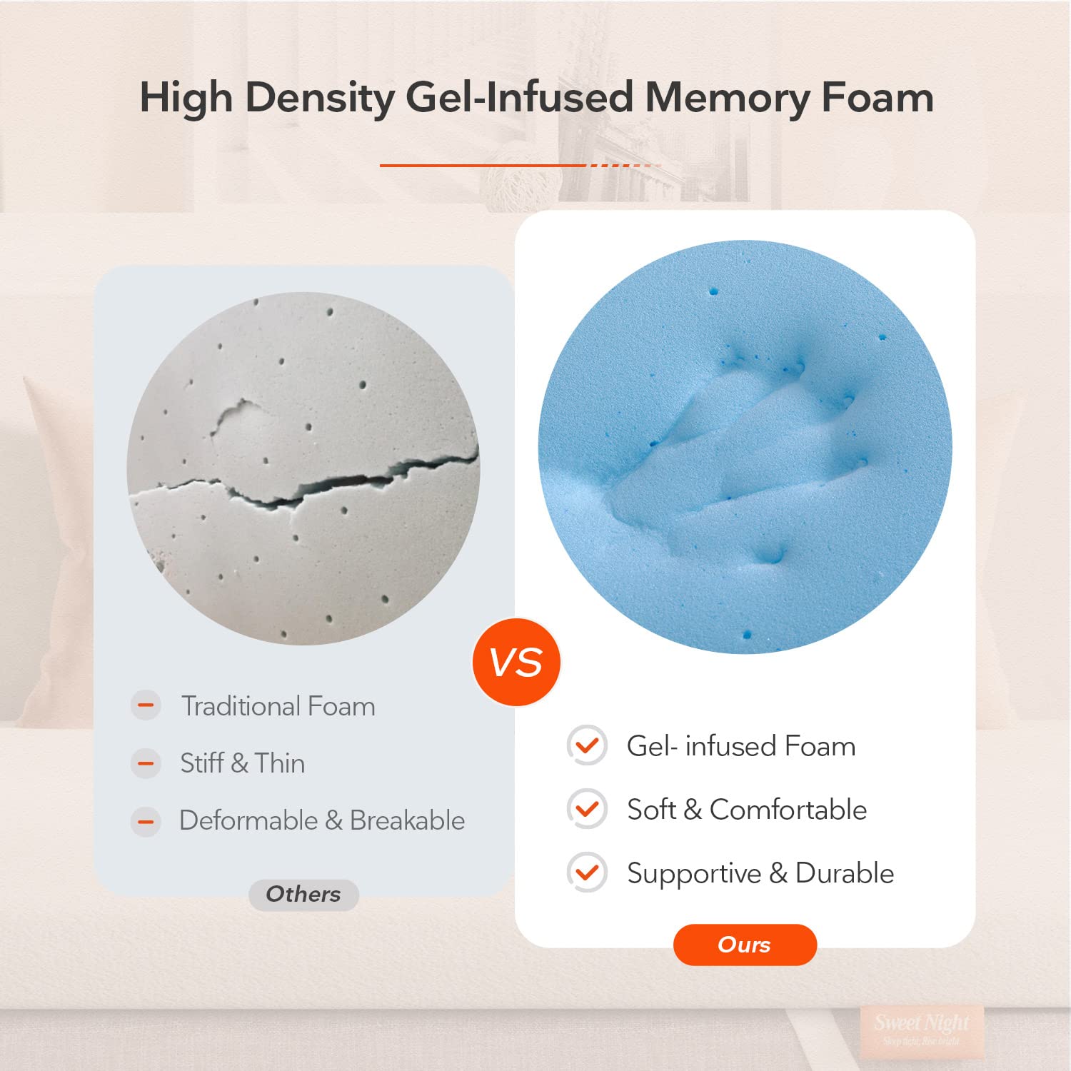 Sweetnight 2 Inch Cooling Gel King Size Mattress Topper - Ultra Soft Gel-Infused Memory Foam for Airflow & Heat Dissipation - Perfect for Hot Sleepers & Pressure Relief - Ideal for Bedroom, Guest Room & Dorm Use