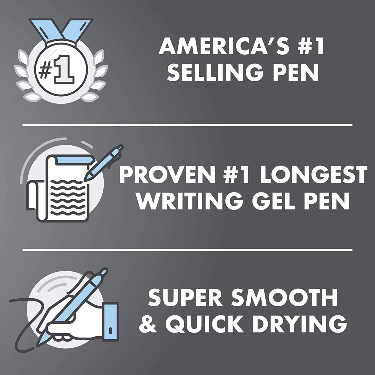 Premium PILOT G2 Retractable Gel Pens - Fine Point 0.7mm Black Ink, 12-Pack (5 Sets) for Office, School & Note Taking - Smooth Writing Refillable Rollerball Pens