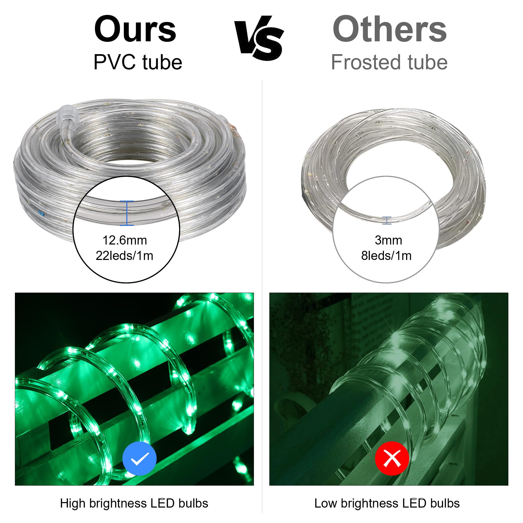 108 LEDs 16Ft Connectable LED Rope Lights Outdoor Waterproof - Flexible Strip Lights with Holder for Tree Garden Party Wedding Christmas Decor - Indoor/Outdoor Use - 110V Plug Green Clear Tube Lights - Perfect for Patio, Backyard, Holiday and Event Lighting
