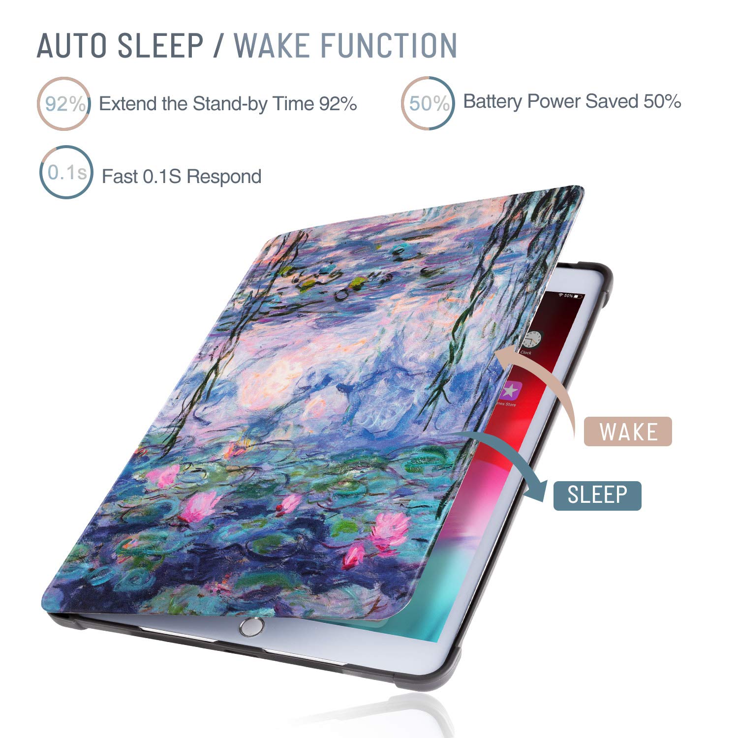 Premium Protective Case for iPad 9th/8th/7th Gen 10.2