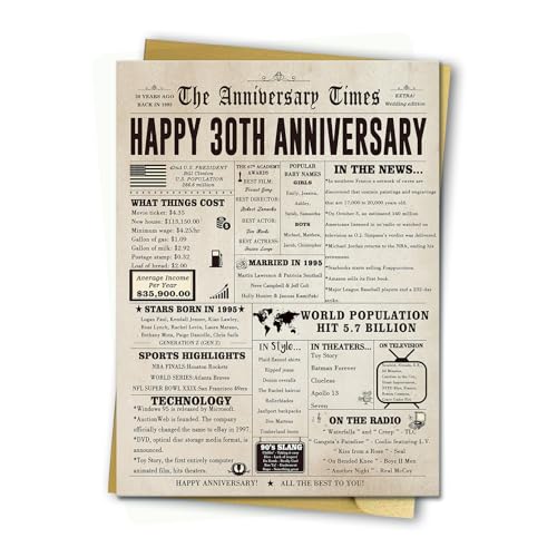 30th Anniversary Card