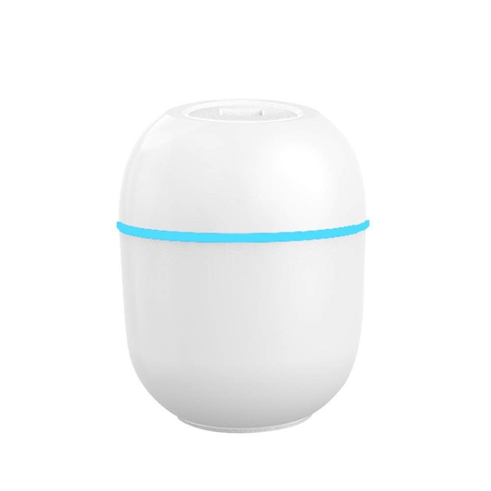 Mini Car Humidifier with Aromatherapy Diffuser - Portable Desktop Humidifier for Home, Office & Bedroom - Ultra Quiet with Night Light - Perfect for Dry Air Relief, Essential Oil Diffusing & Relaxation