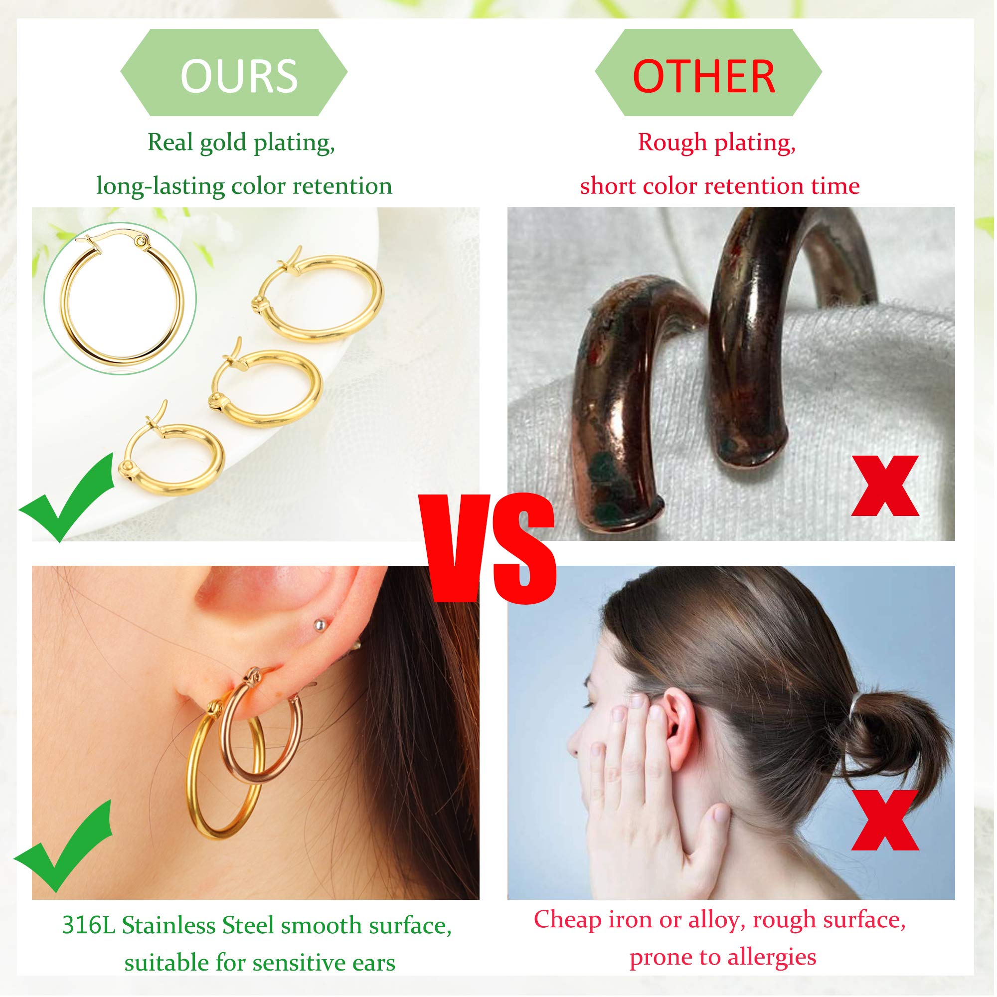 LOYALLOOK Gold Hoop Earrings Set for Women - 10/12/15/20MM Stainless Steel Small Huggie Earrings, Nickel Free, Hypoallergenic - Perfect for Everyday Wear, Office, Date Night & Gift Giving