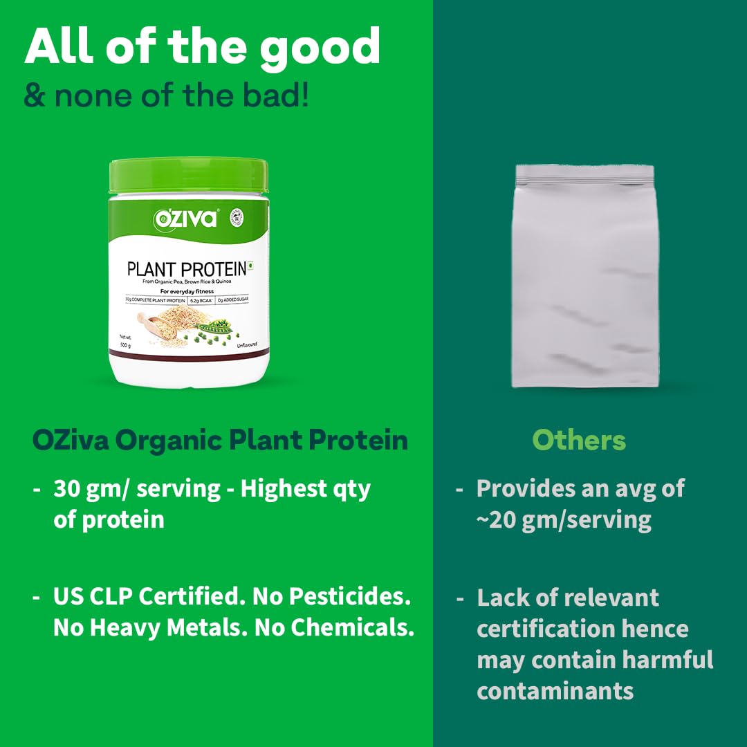 OZiva Organic Plant Protein Powder for Fitness & Muscle Recovery | 30g Pea Protein Isolate | Vegan, Sugar-Free, Clean Certified Protein Supplement | Unflavored 500g | Perfect for Post-Workout Shakes & Smoothies