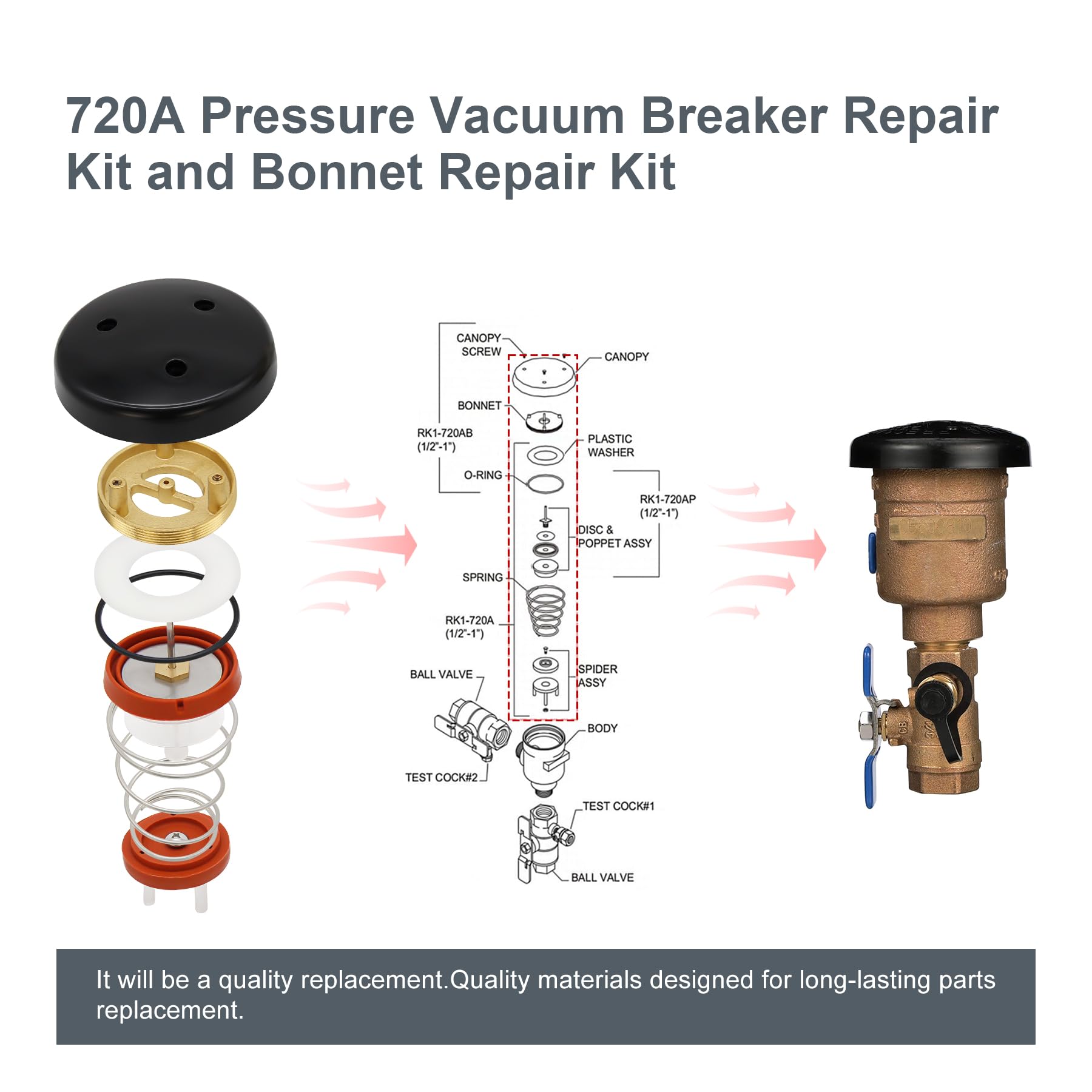 Thaekuns 720A Pressure Vacuum Breaker Repair Kit - Replacement Parts for Zurn Wilkins 1/2