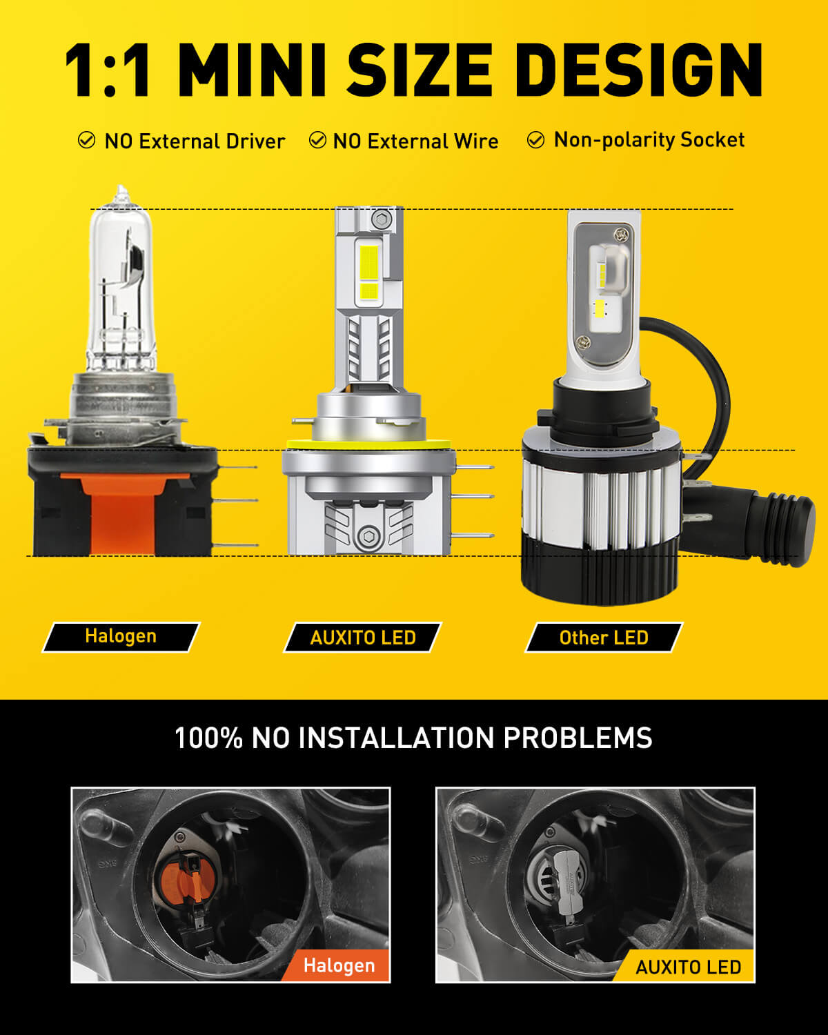 AUXITO H15 LED Daytime Running Light Bulb - Super Bright 9000LM, 800% Brighter Than Halogen Headlights, 6500K Cool White - Perfect for Cars, Trucks, SUVs & Off-Road Vehicles