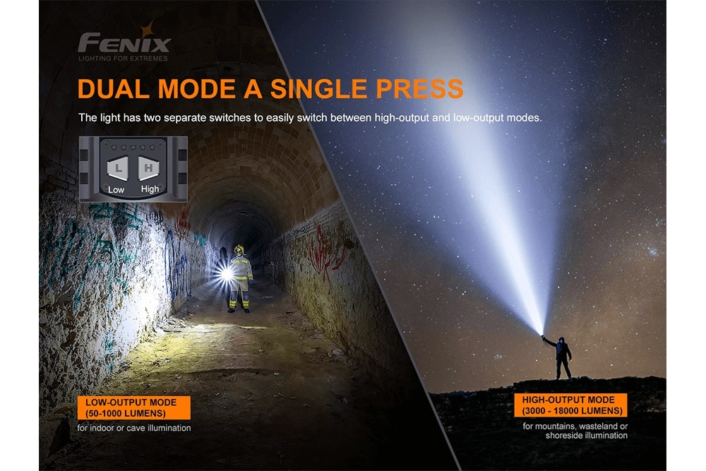 Fenix LR80R Rechargeable LED Flashlight - 18000 Lumens Ultra Bright, Waterproof Search Light for Camping, Hunting, Emergency & Outdoor Adventures
