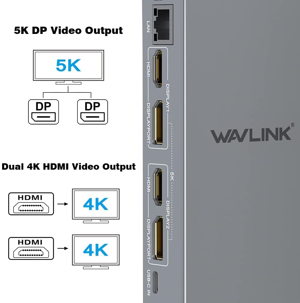 WAVLINK USB C Docking Station for Laptop - Dual Monitor Support with 5K/4K@60Hz, 2x DisplayPort + HDMI, 6x USB 3.0 Ports - Compatible with Windows & Chrome OS - Perfect for Home Office, Gaming & Multi-Tasking